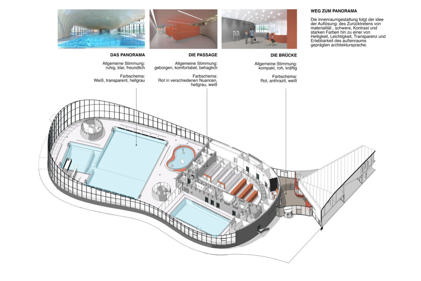 Plan der Schwimmhalle Ilmenau